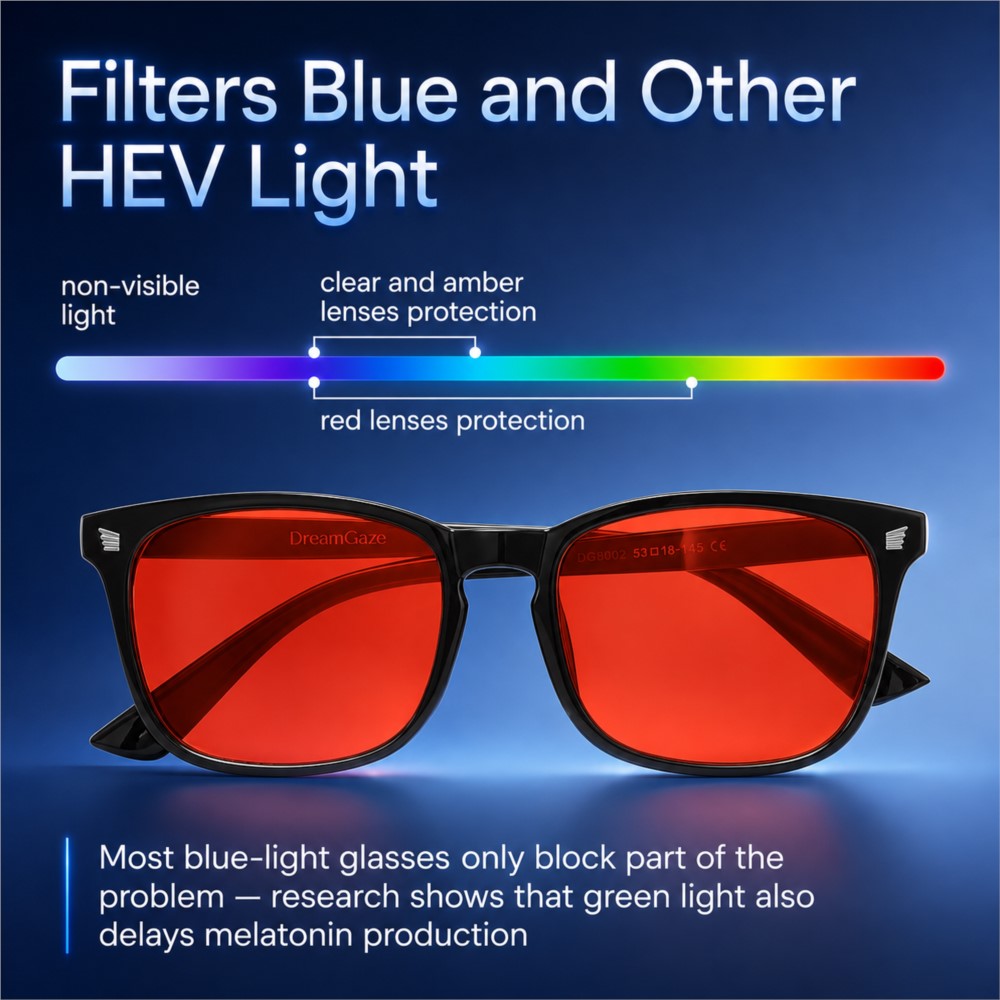 Gelişmiş Mavi Işık Engelleyici - Gaming Glasses Tinted incelemesi ve fiyatı
