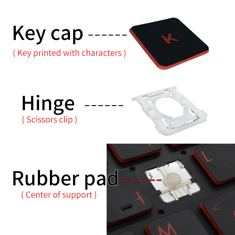 ASUS ACER HP DELL IBM Lenovo X - Xiaomi Gaming Accessories incelemesi ve fiyatı