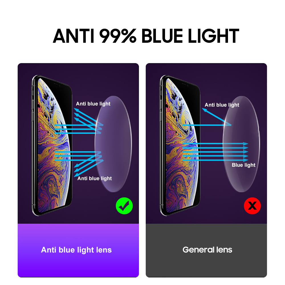 VIVIBEE Spor Erkekler Mavi Işı - Gaming Glasses Tinted incelemesi ve fiyatı