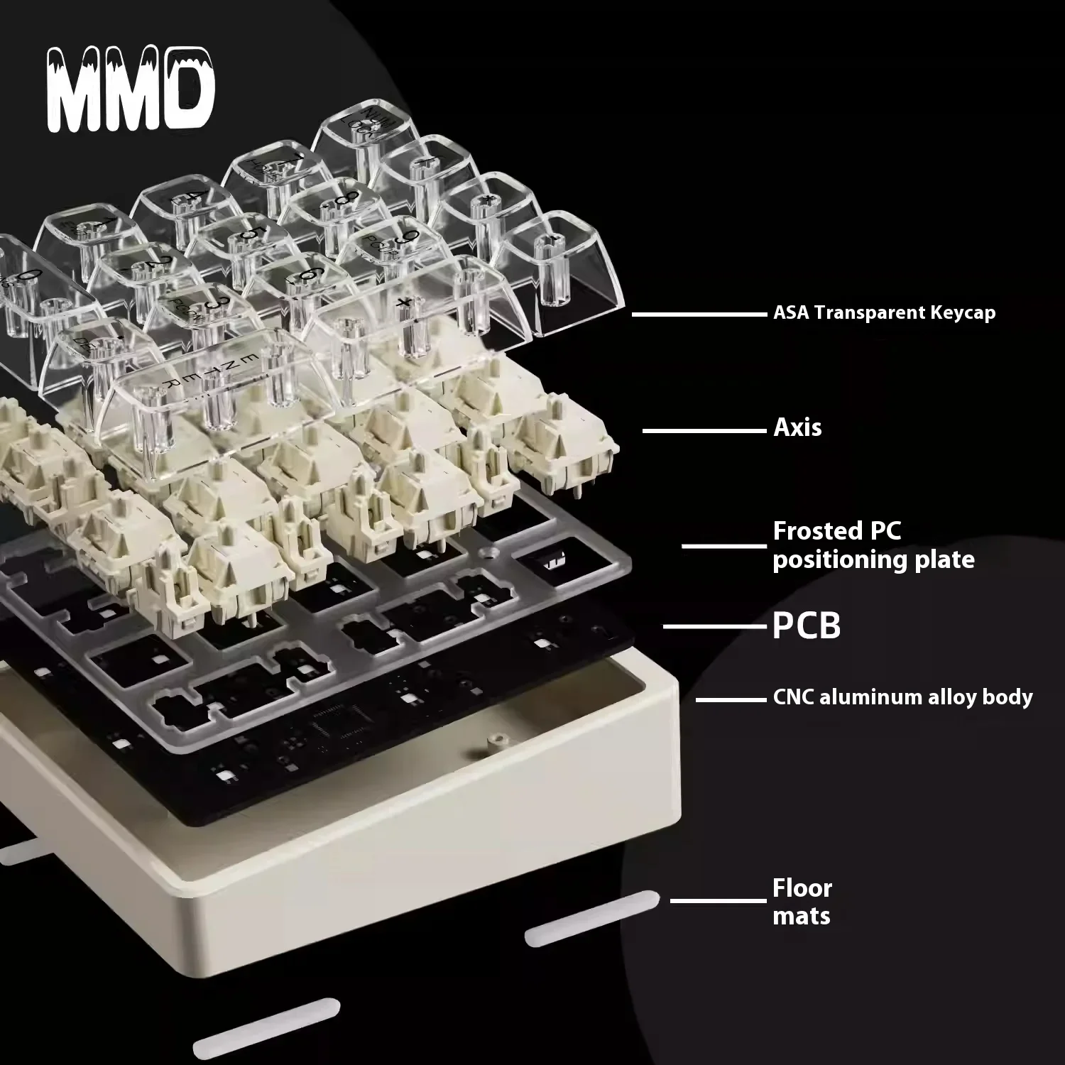 MMD KM17 Numpad 17 Tuşlu Tasar - Keyboard Numpad Separate incelemesi ve fiyatı