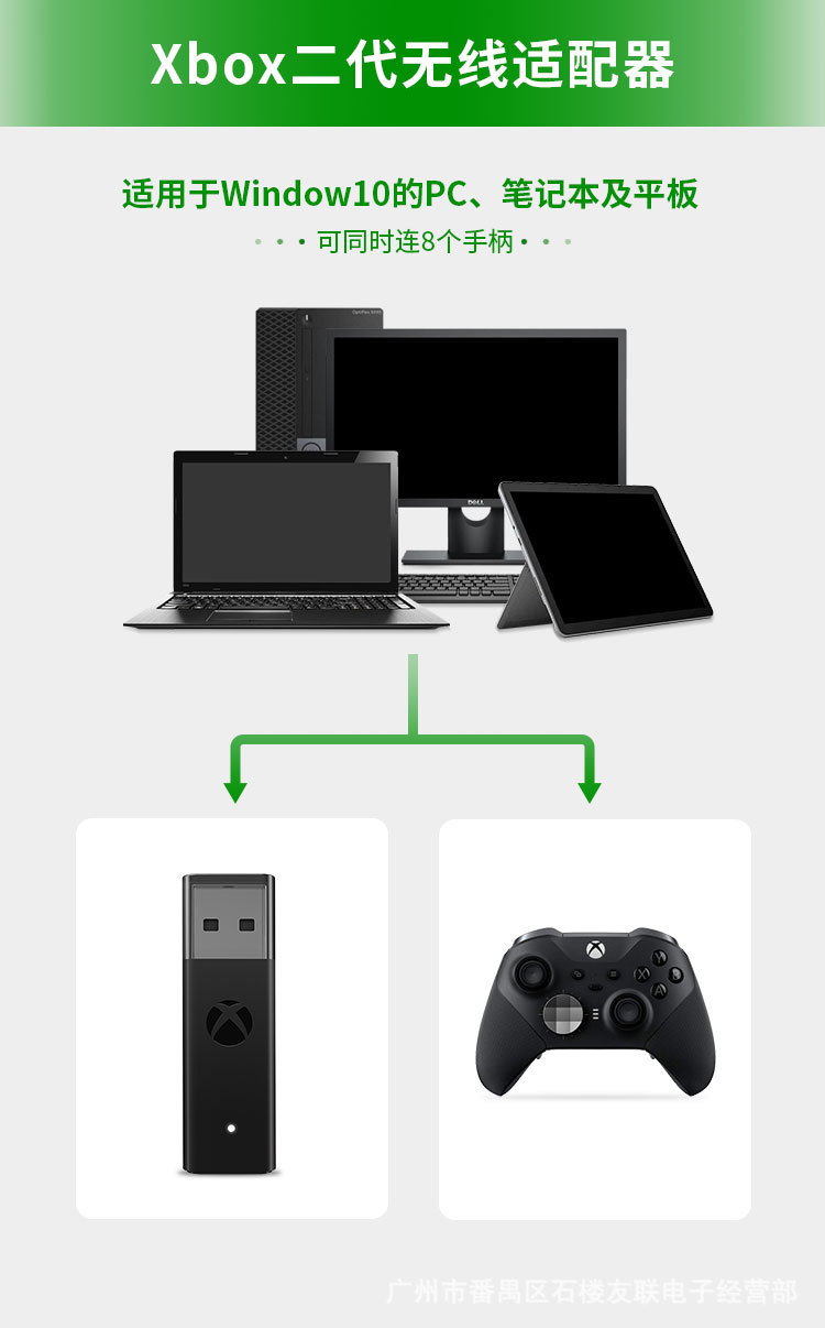 Xbox One S X Elite Windows PC  - Gaming Setup Accessories Xbox incelemesi ve fiyatı